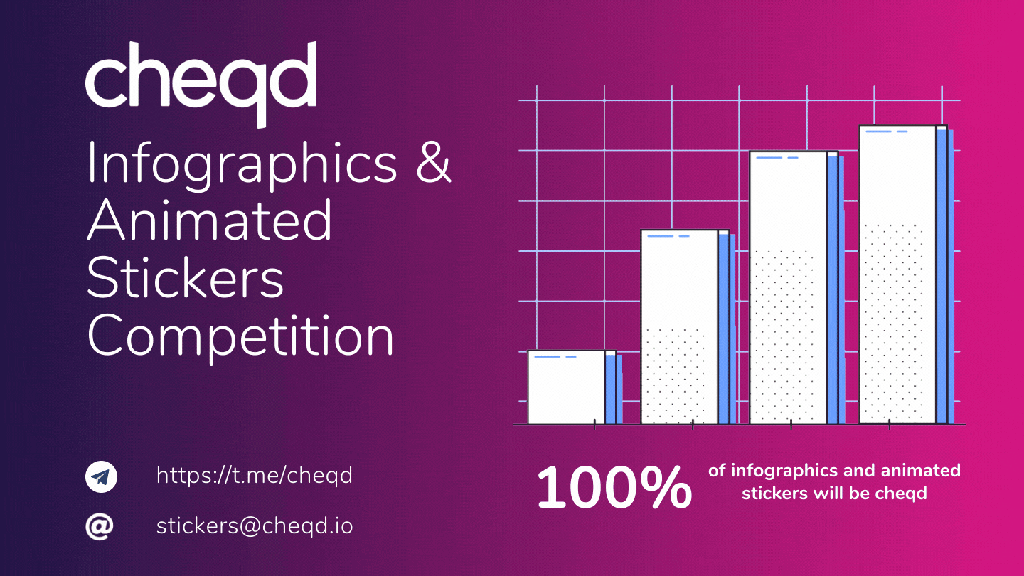 Infographics & Animated Stickers Competition