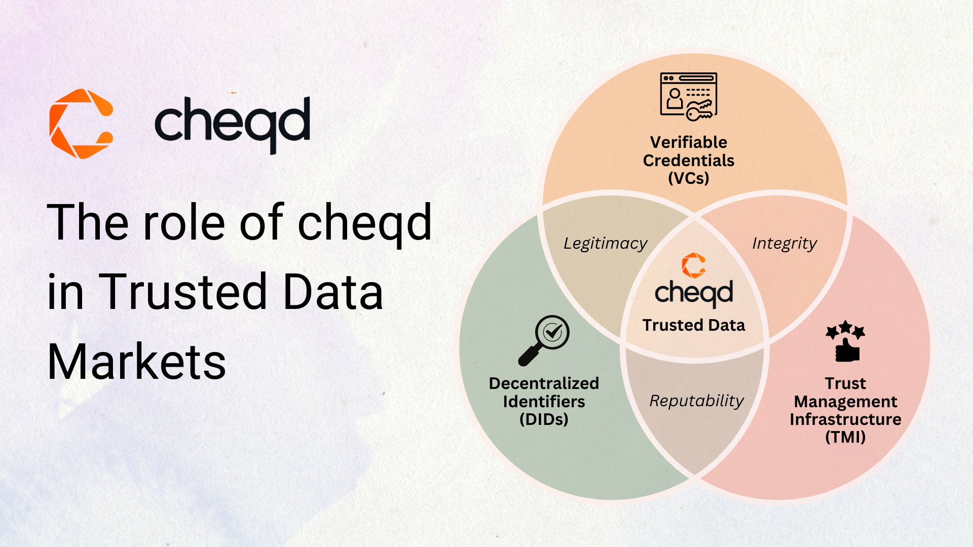 The role of cheqd in trusted data markets
